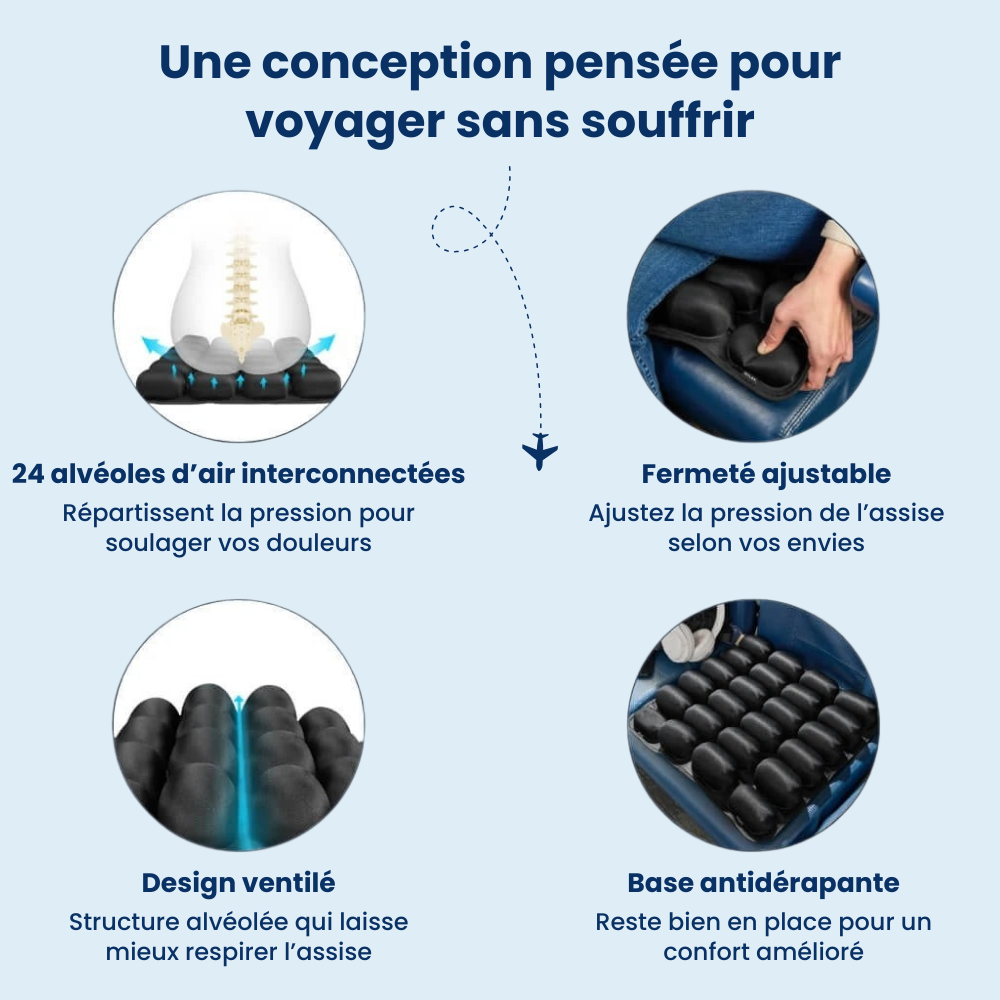 Coussin de Voyage Ergonomique Luniva