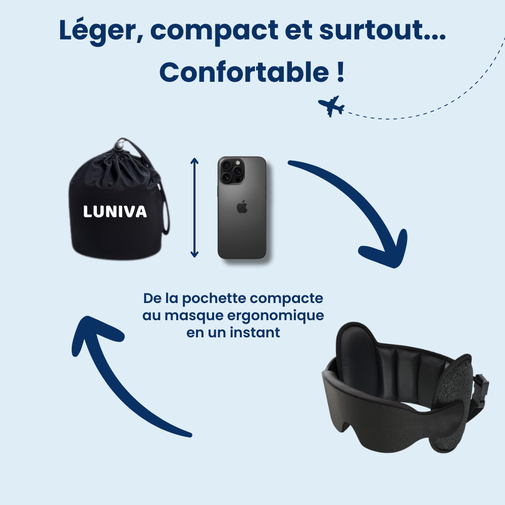 Masque de voyage à appui-tête Luniva