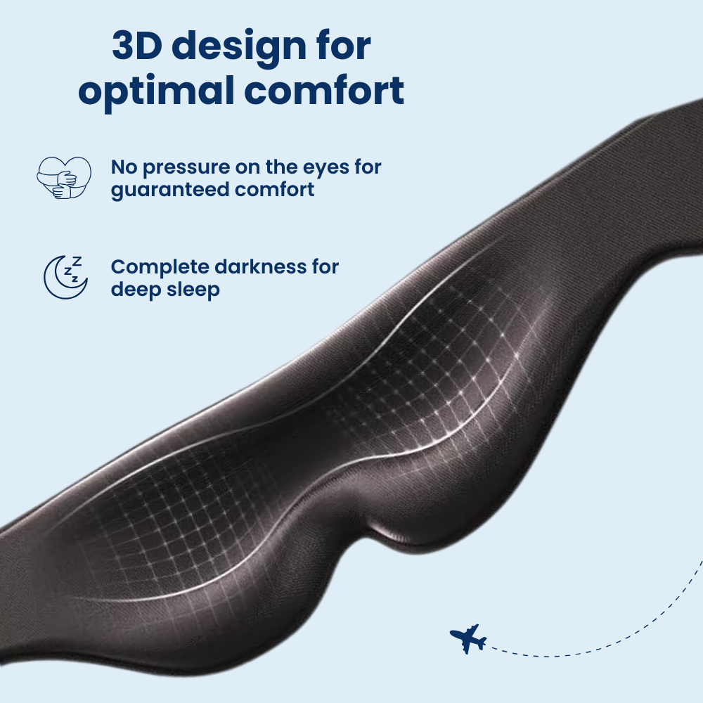 Luniva Airplane Sleep Mask
