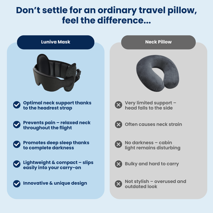 Luniva Airplane Sleep Mask
