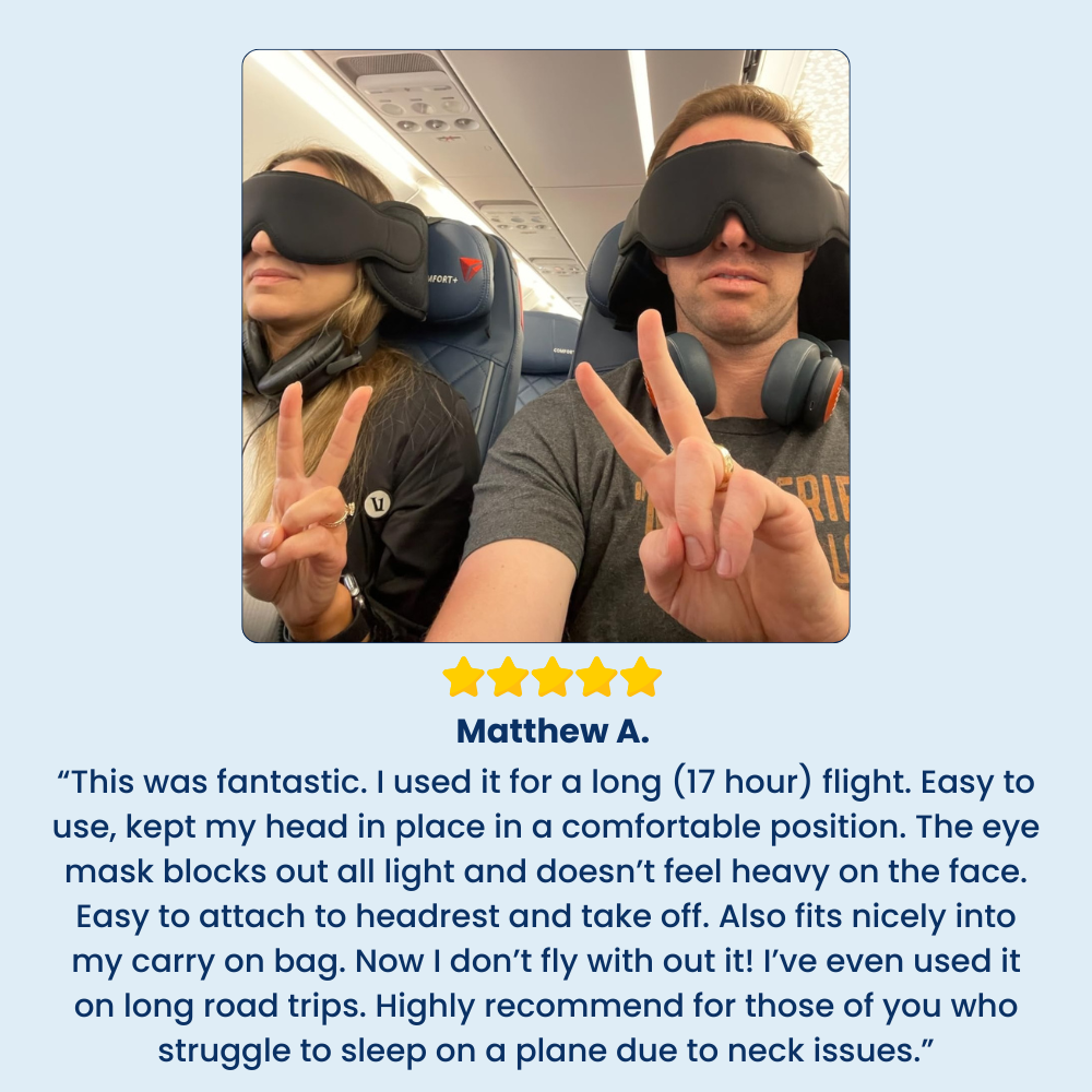 Luniva Airplane Sleep Mask